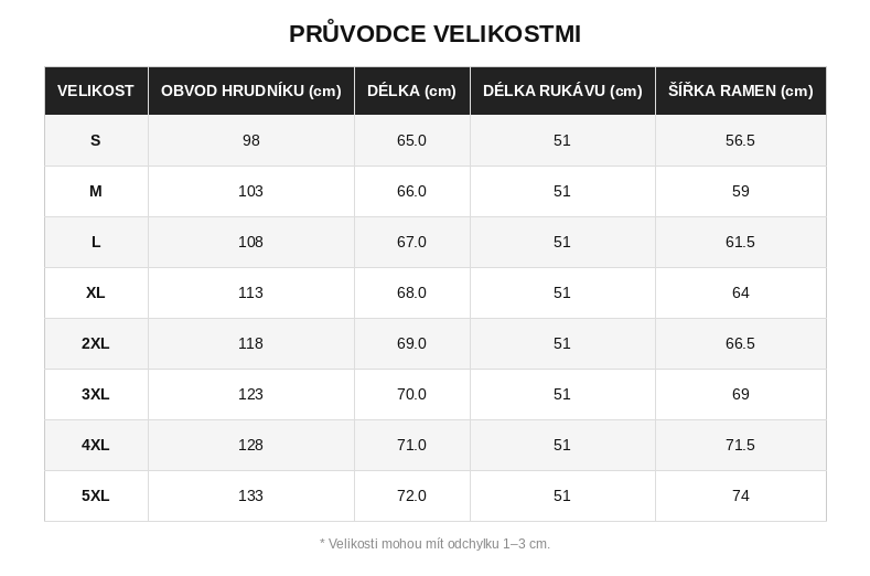 Size guide for Busra - Svetr ze směsi vlny a kašmíru s kostkovanými detaily