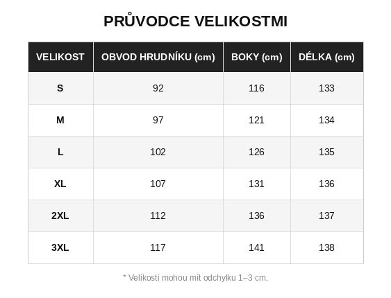 Size guide for Lora™ - Lacláče ve vintage stylu