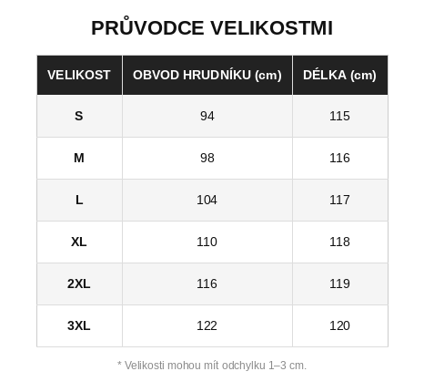 Size guide for Elegantní Midi Šaty s Puntíky
