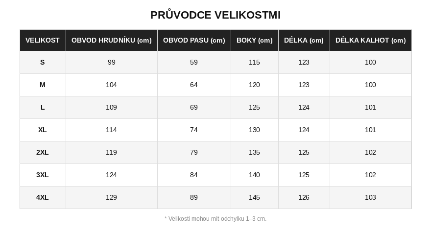 Size guide for Stylový dámský 3-dílný set