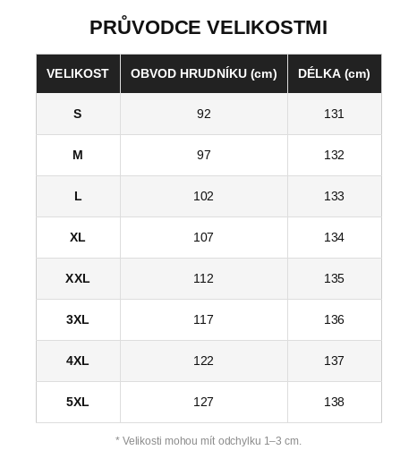 Size guide for Romy - Květinové šaty s V-výstřihem