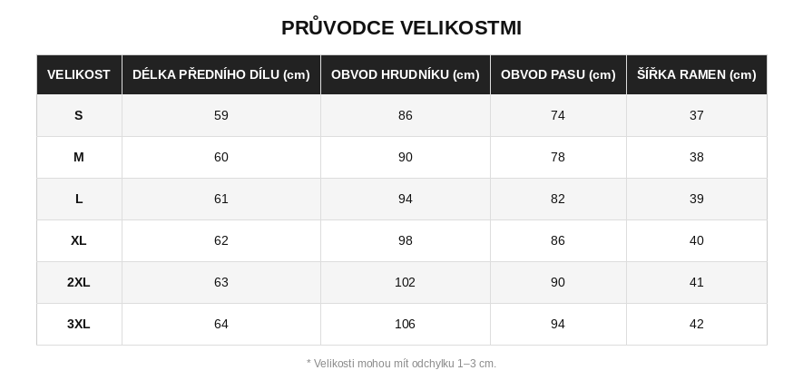 Size guide for Leontýna - Sako v ideálním střihu