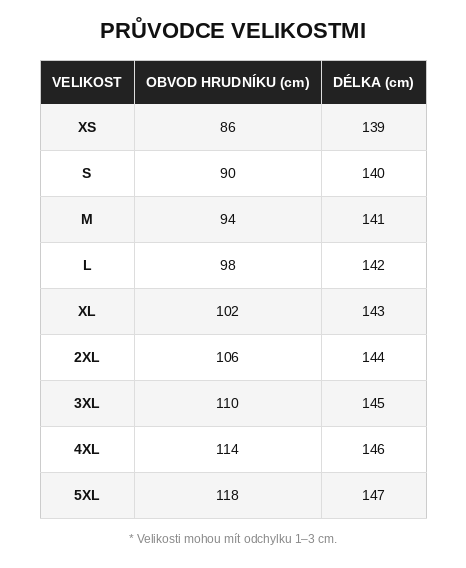 Size guide for Klára - Přizpůsobené a splývavé květinové šaty