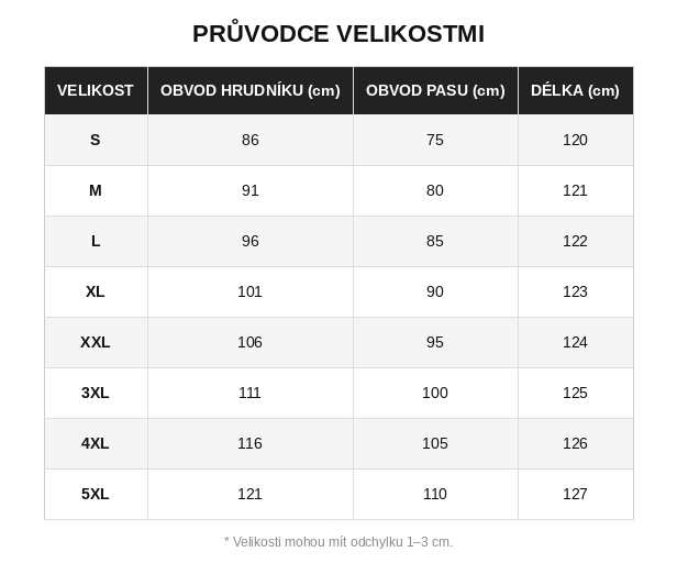 Size guide for Lara - Dámské šifónové večerní šaty