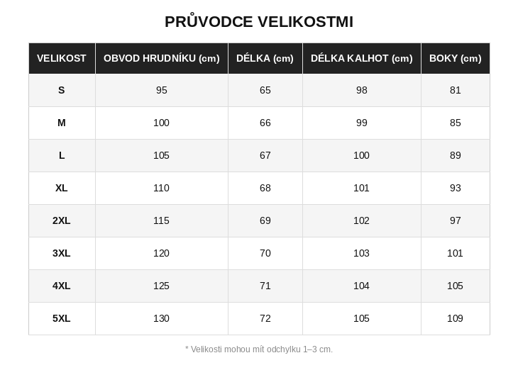 Size guide for Jennifer - Uvolněný bavlněno-lněný outfit