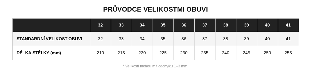 Size guide for Lysena | Pohodlné sandály