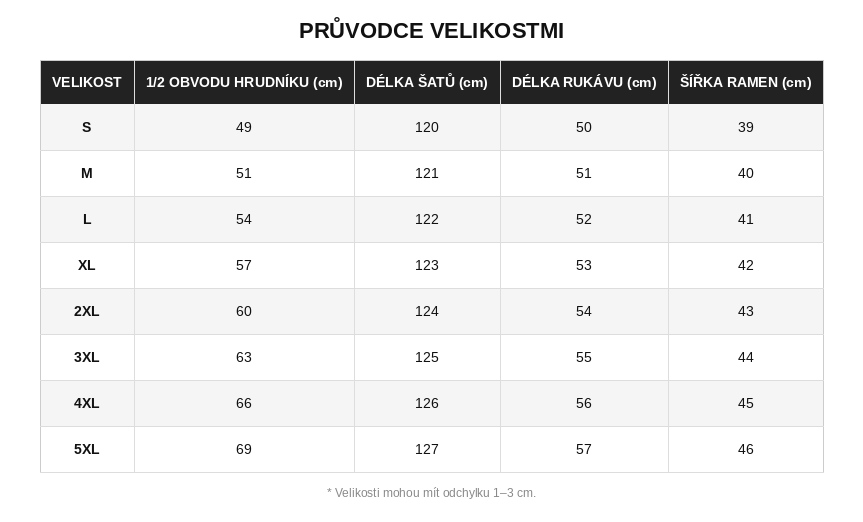 Size guide for Tereza – Šaty Jemné Elegance a Pohodlí