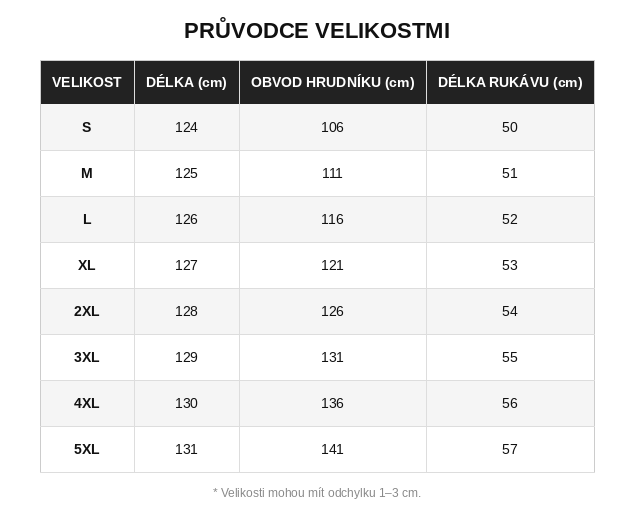 Size guide for Tabea - Lněný oblek s kulatým výstřihem