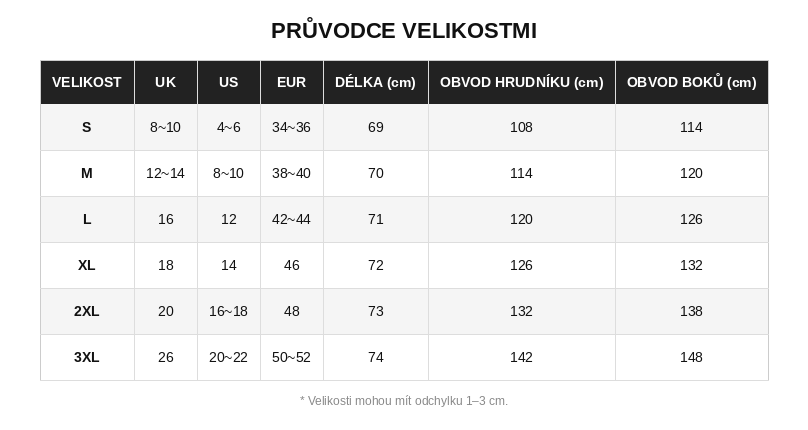 Size guide for Diana | Džínová tunika s volánky
