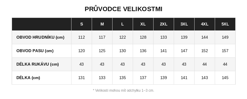 Size guide for Gerhilde – Elegantní Midi Šaty