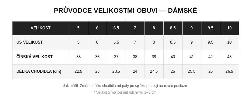 Size guide for Karyssa | Ortopedické sandály